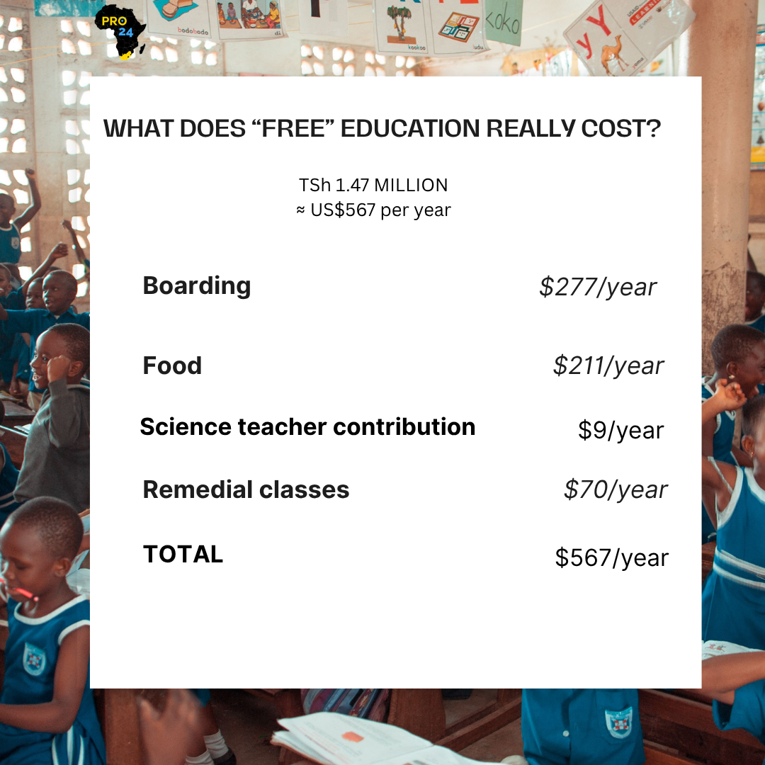 Estimated costs based on Neema’s experience, facilitated by GFI. Costs may vary by school and region.