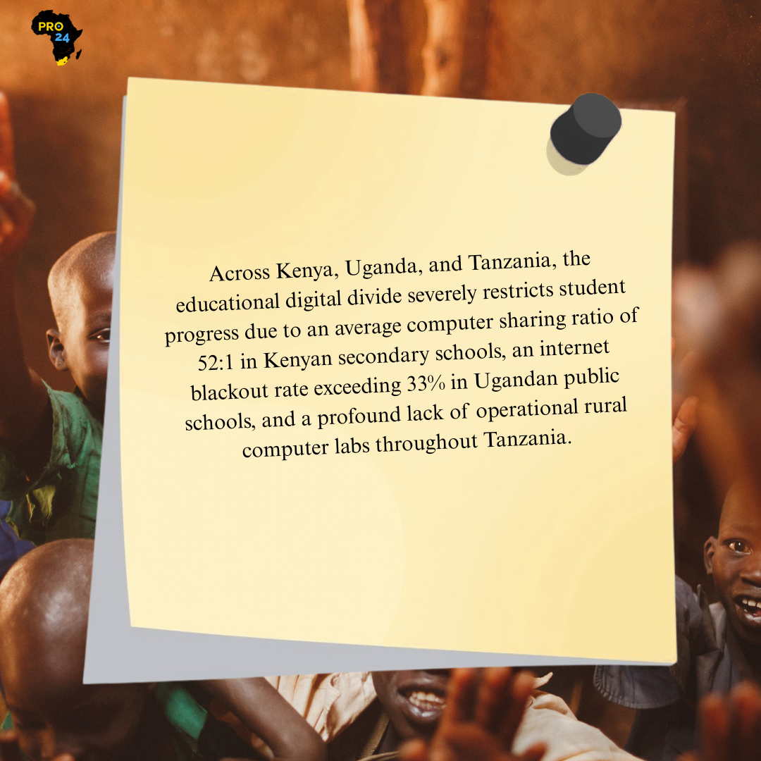 Sources: Kenya — Usawa Agenda/KNBS; Uganda — UNICEF Uganda/MoES; Tanzania — National Digital Education Strategy/ICT research.