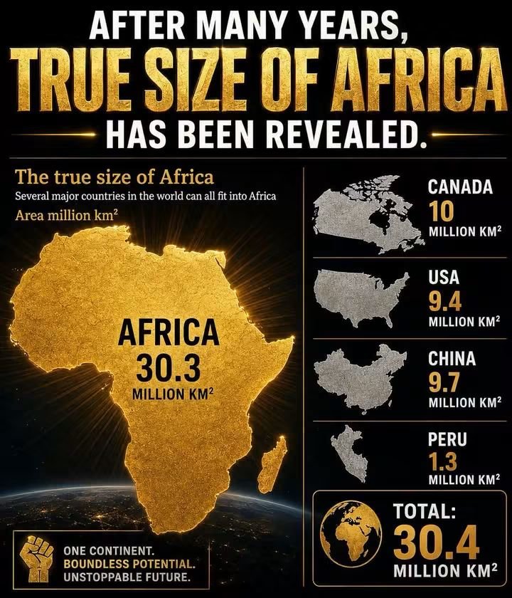 Africa larger than Canada, USA and China put together.